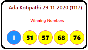 Ada Kotipathi 29-11-2020 (1117)