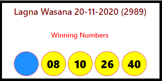Lagna Wasana 20-11-2020 (2989)