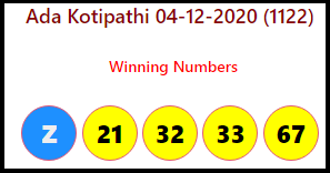 Ada Kotipathi 04-12-2020 (1122)