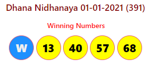 Dhana Nidhanaya 01-01-2021 (391)