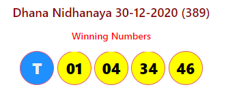 Dhana Nidhanaya 30-12-2020 (389)