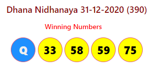Dhana Nidhanaya 31-12-2020 (390)