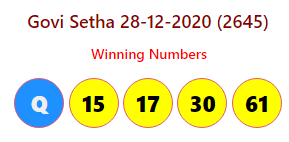 Govi Setha 28-12-2020 (2645)