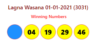 Lagna Wasana 01-01-2021 (3031)