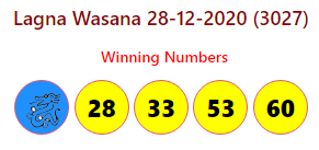 Lagna Wasana 28-12-2020 (3027) Lottery Results