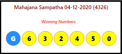 Mahajana Sampatha 04-12-2020 (4326)