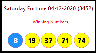 Saturday Fortune 04-12-2020 (3452)