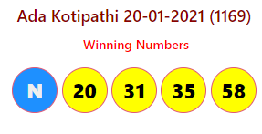 Ada Kotipathi 20-01-2021 (1169)