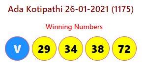Ada Kotipathi 26-01-2021 (1175)