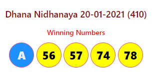 Dhana Nidhanaya 20-01-2021 (410)