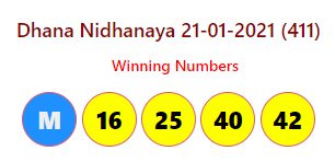 Dhana Nidhanaya 21-01-2021 (411)