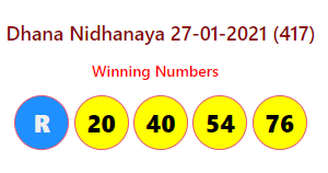 Dhana Nidhanaya 27-01-2021 (417)