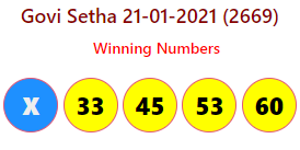 Govi Setha 21-01-2021 (2669)