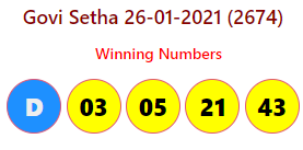 Govi Setha 26-01-2021 (2674)