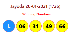 Jayoda 20-01-2021 (1726)