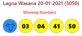 Lagna Wasana 20-01-2021 (3050)