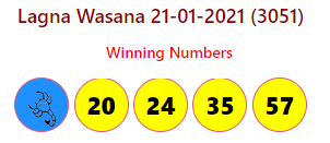 Lagna Wasana 21-01-2021 (3051)