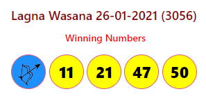 Lagna Wasana 26-01-2021 (3056)