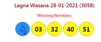 Lagna Wasana 28-01-2021 (3058)