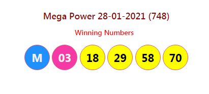 Mega Power 28-01-2021 (748)