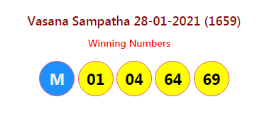 Vasana Sampatha 28-01-2021 (1659)
