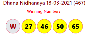 Dhana Nidhanaya 18-03-2021 (467)